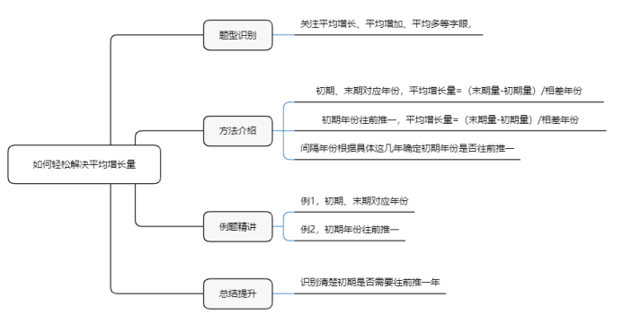 新澳2024最新资料,分析研究解答解释路径_粉丝型26.18