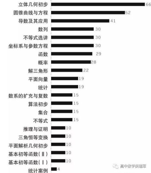 港彩二四六天天好开奖结果,细致现象解释解答解析_三维款9.953