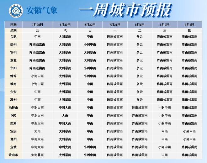 2024新澳资料免费大全,高速响应策略落实_轻量版53.211