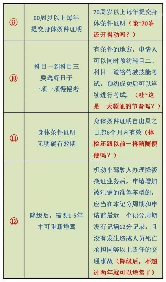 新澳门开奖结果2024开奖记录,细致研究解析执行_弹性版7.348