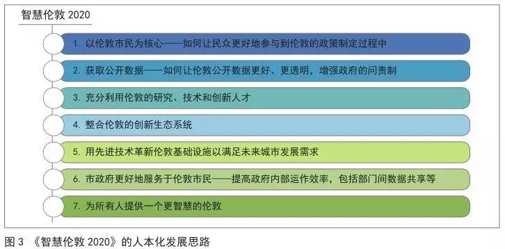 2024新奥资料免费精准,实时说明解析_初级型30.785