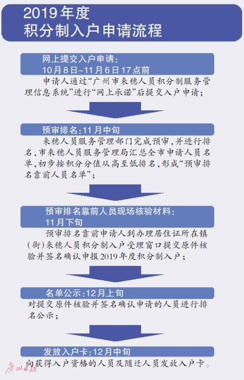 新奥精准资料免费提供510期,多元化方案落实分析_资深版31.233