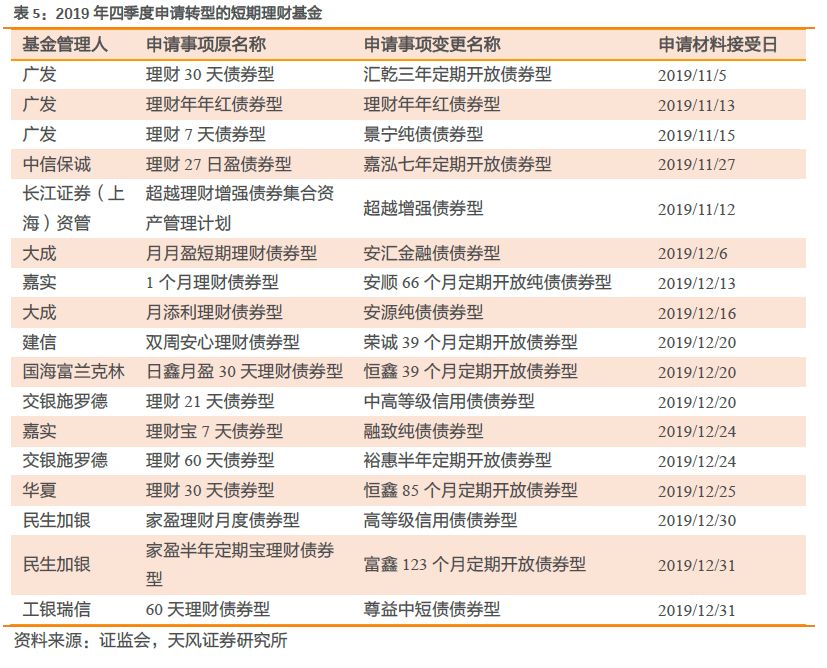 橘虞初梦 第37页