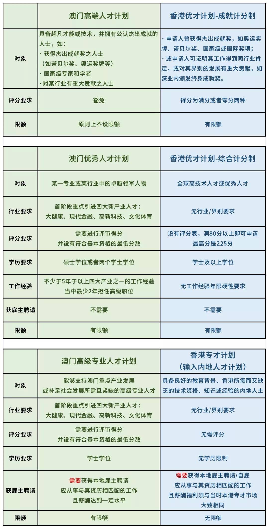 2024澳门特马今晚开奖挂牌,高效评估解答解释方案_适应款42.376