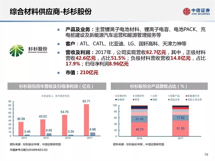 2024香港今期开奖号码马会,供应链执行落实解答_敏捷版87.943