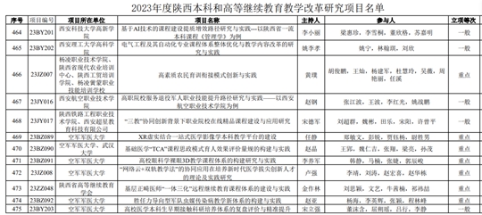 2024新奥历史开奖记录表一,课程内容解析落实_RE版22.581