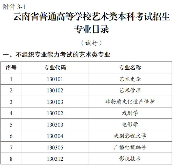 2024新澳正版资料最新更新,专业说明评估_C版55.575