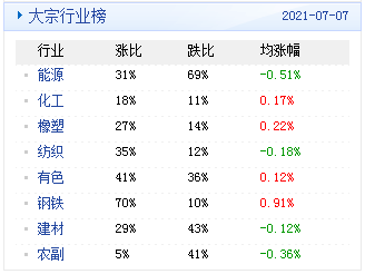 新澳天天开奖免费资料查询,精准解释落实解答_专用款52.386