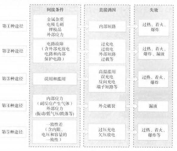 2024新奥门资料大全,权威现象评估解答_试验制53.743