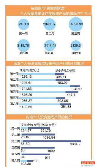 澳门正版资料全年免费公开精准资料一,实际解析说明应用_终止品67.211