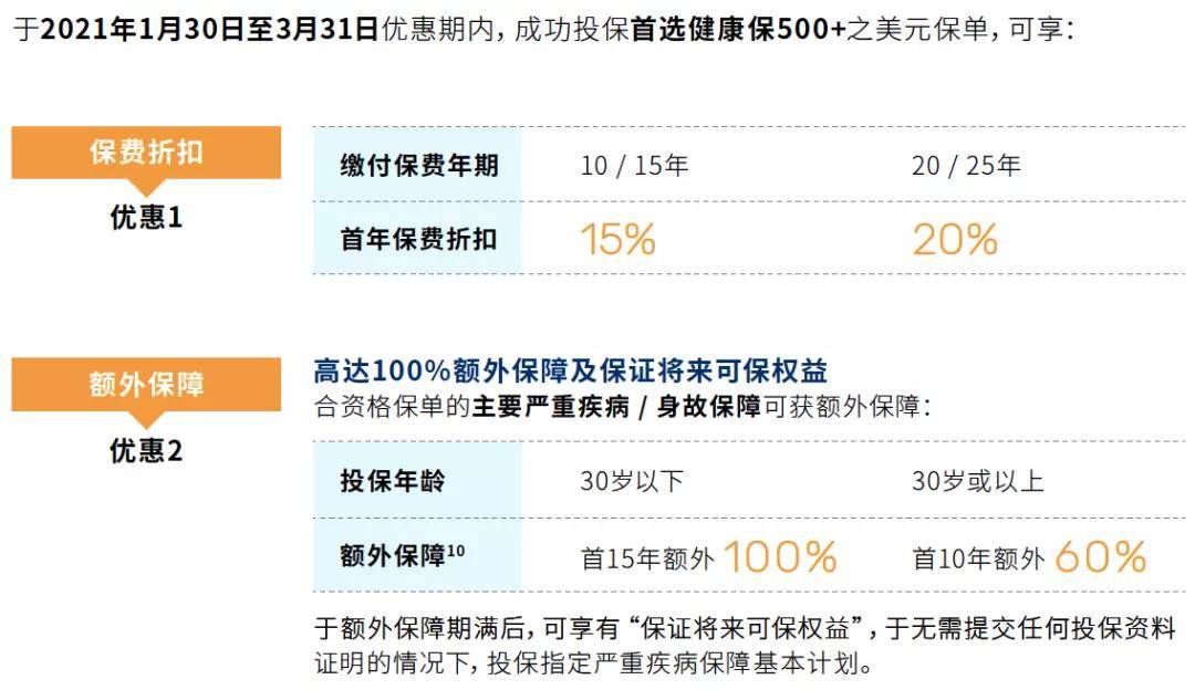 澳门六开奖结果2024开奖记录查询,远景解答解释落实_版本款56.924