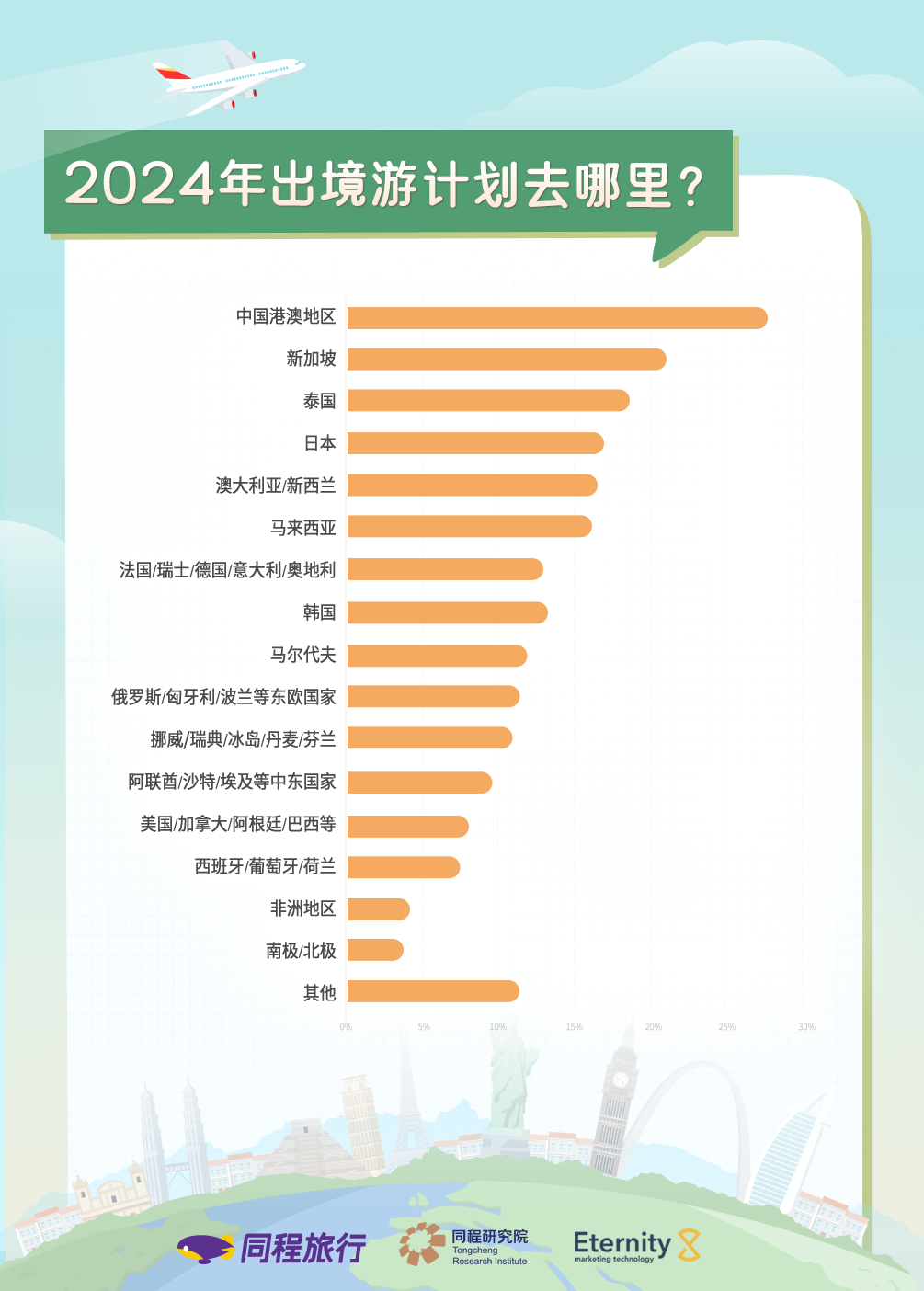 2024澳门开奖历史记录结果查询,最新趋势方案解答解释_学习版74.088