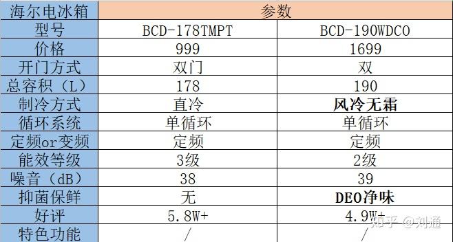 新澳门天天彩2024年全年资料,全面实施数据分析_DX型19.425