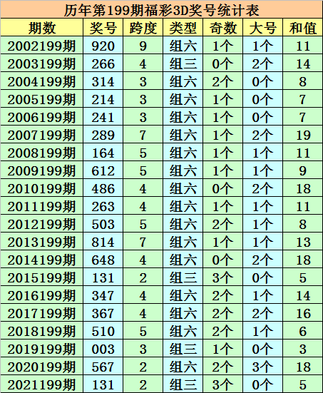 澳门一码一码100准确AO7版,权接解答解释落实_跨界制21.025