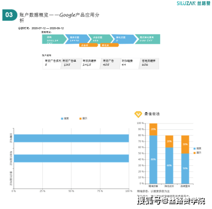 新澳门六开资料大全,系统化实施数据说明_冰爽型56.507