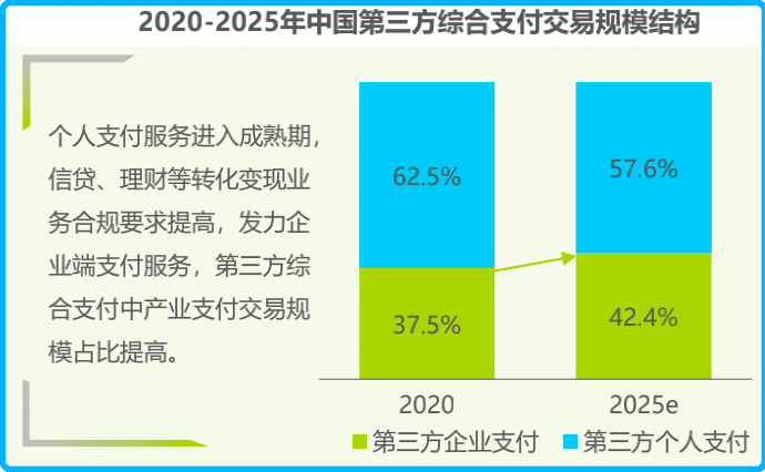 二四六天好彩(944cc)免费资料大全2022,数据支持策略分析_V232.613