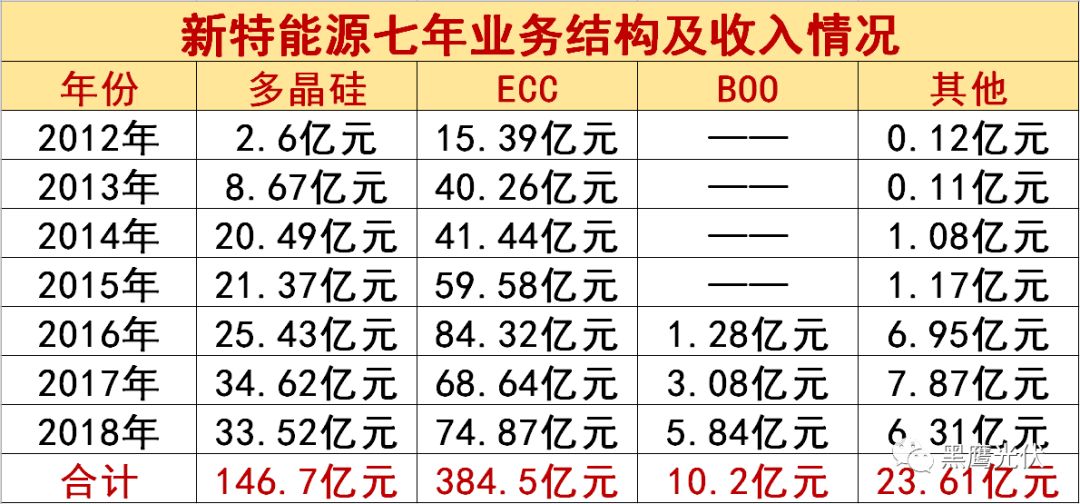 2024今晚澳门特马开什么码,巩固落实解释解答_预定版69.423