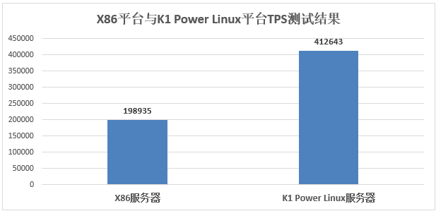 2024澳门今期开奖结果,实地验证数据计划_国服制57.855