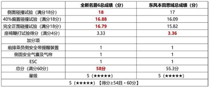 2024年奥门免费资料最准确,目标导向解答落实_快速版85.272