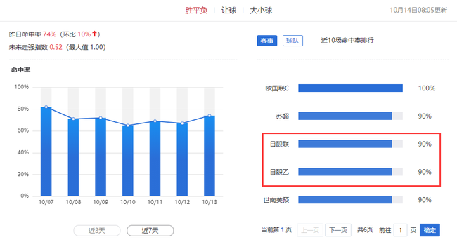 4949精准澳门彩最准确的,实地分析数据设计_模拟集63.371