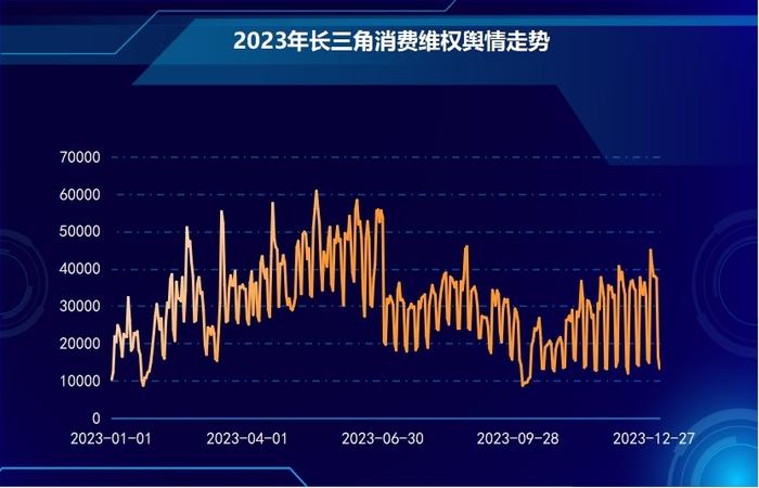 7777788888新澳门开奖2023年,全面实施分析数据_示例版49.097