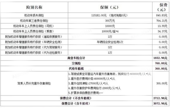 新澳门资料大全正版资料2024年免费下载,深入策略探讨说明_调节版55.273