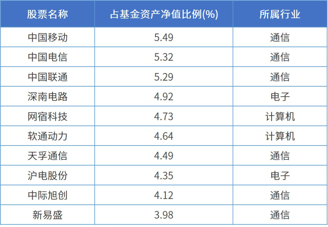 2024年正版资料免费大全,稳定性执行计划_实况款90.959