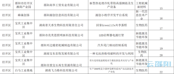 新澳门一码一肖一特一中2024,综合评估解析说明_管理版63.965