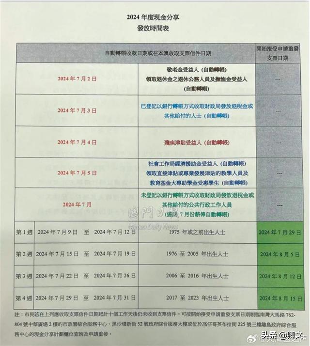 2024年澳门今晚开什么码,评论解答解释落实_维护版58.403