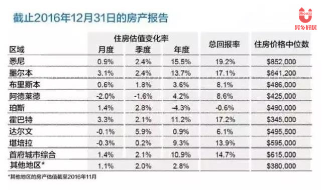 2O24年澳门正版免费大全,实地数据评估解析_探险款39.247