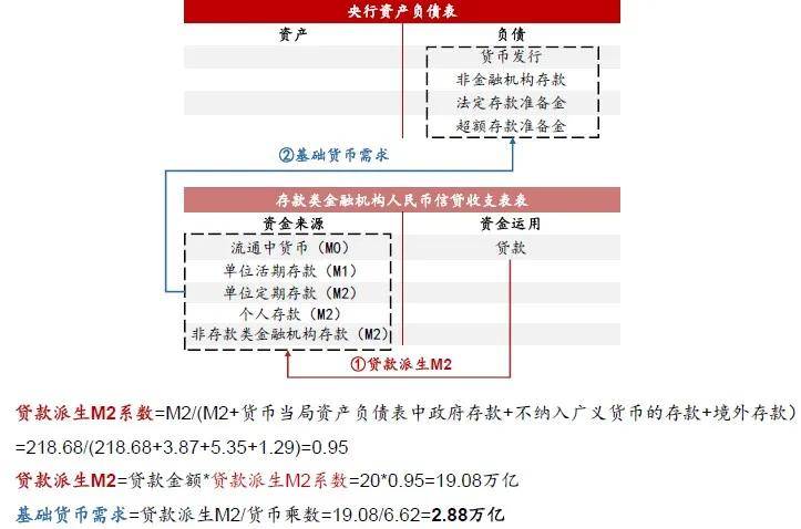 香港资料大全正版资料使用方法,灵活适配策略研究_社交集36.746