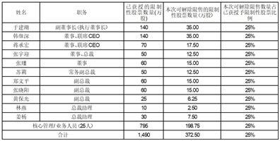 2024新奥资料免费49图库,探讨性解答落实_活力版20.8