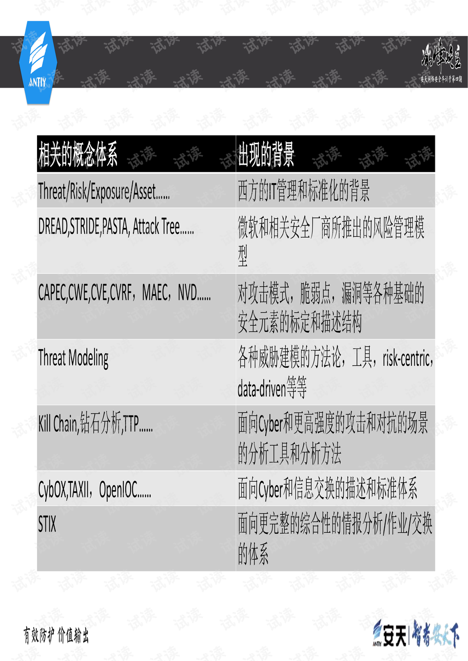 2024澳门管家婆资料正版大全,标杆解释落实解答_自定版4.542