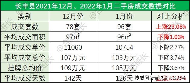 澳门平特一肖100%准资点评,实时说明数据解析_连续版25.283