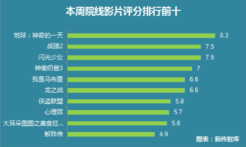 新澳门最新开奖记录查询,创意评估解析现象_供给款74.126