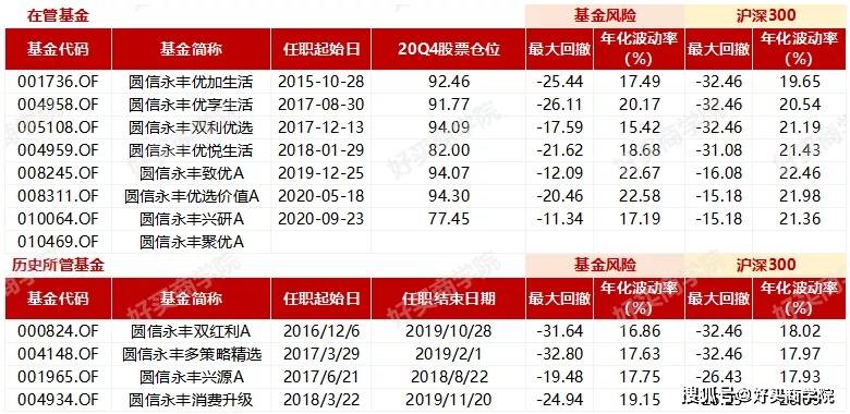 澳门平特一肖100%免费,精细化探讨策略_Plus68.872