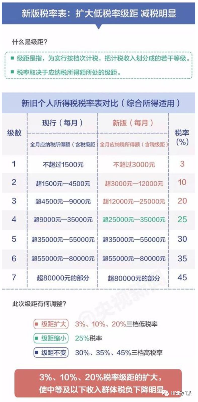 2024澳门正版免费码资料,解释落实实施解答_Q25.423