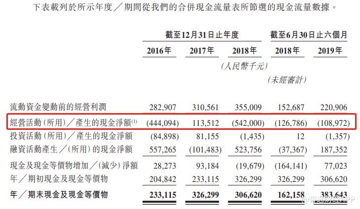 橘虞初梦 第34页