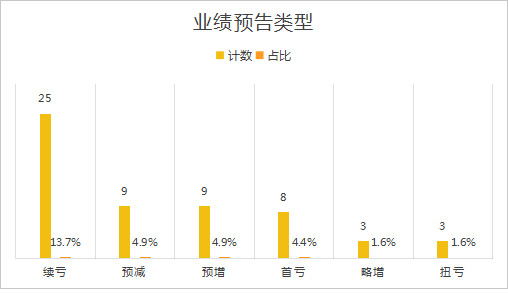 本期香港码开奖结果,时效性策略落实探讨_按需型86.042