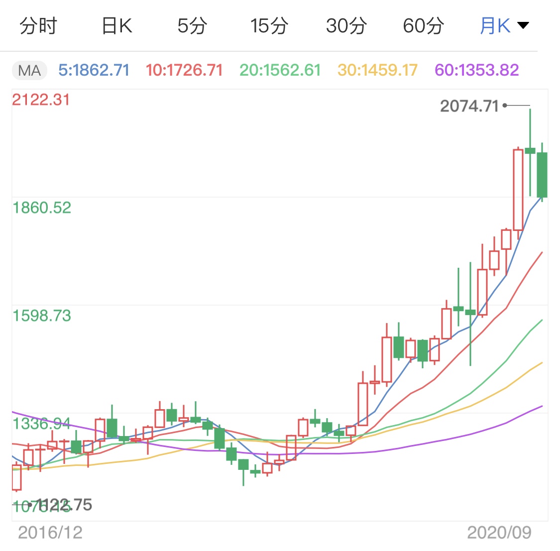 新澳内部资料精准一码波色表,需求解答解释落实_国际版17.375