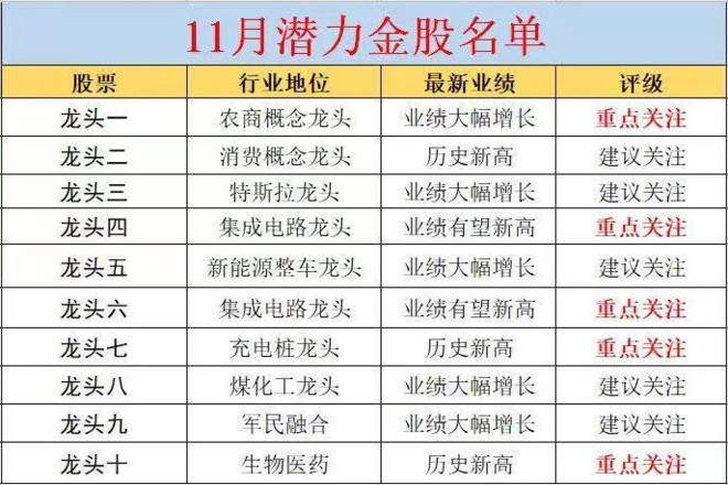 星星打烊 第34页