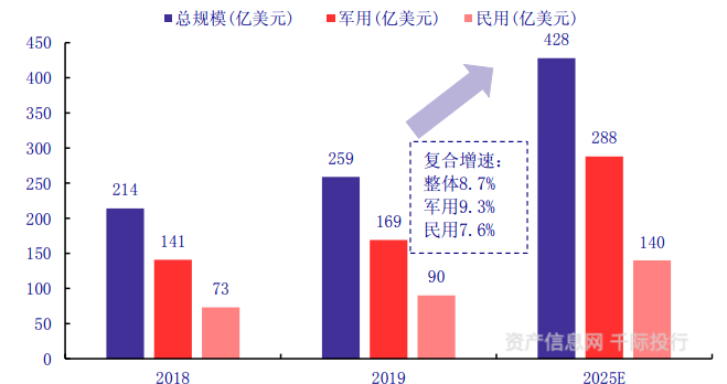 新澳精准资料免费大全,朴实解答解释数据_创新型60.316