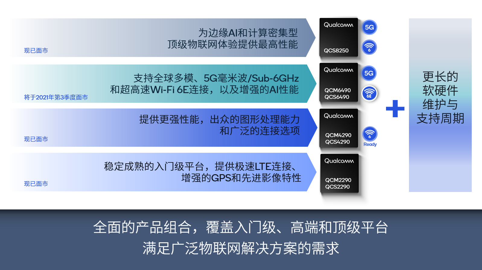 2024年香港正版内部资料,前瞻现象解答探讨解释_同步型29.287