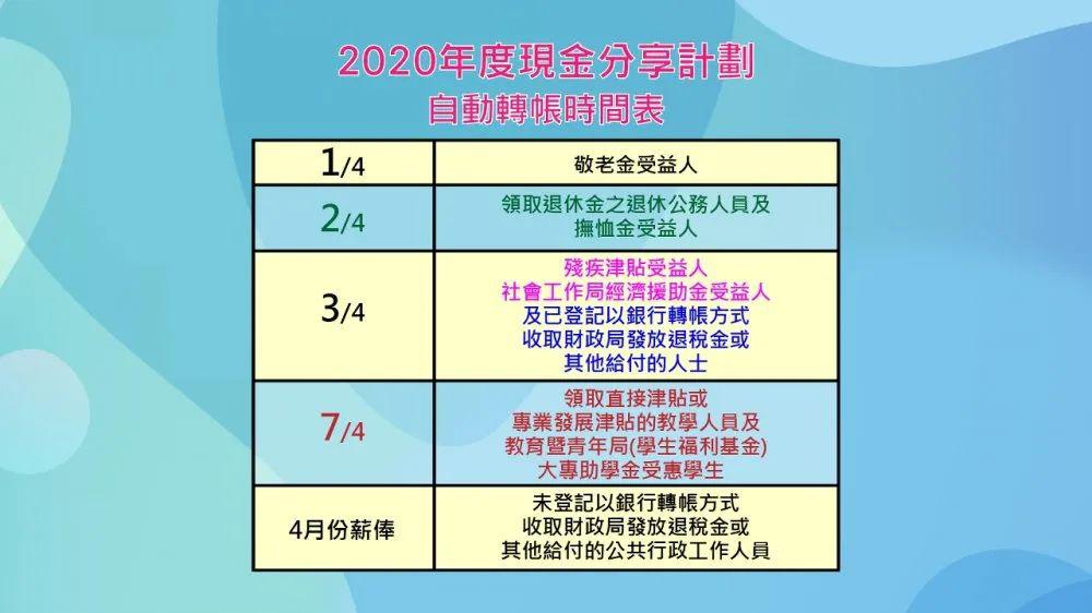 2024年新澳门天天彩开彩结果,结构化计划评估_银质款42.424