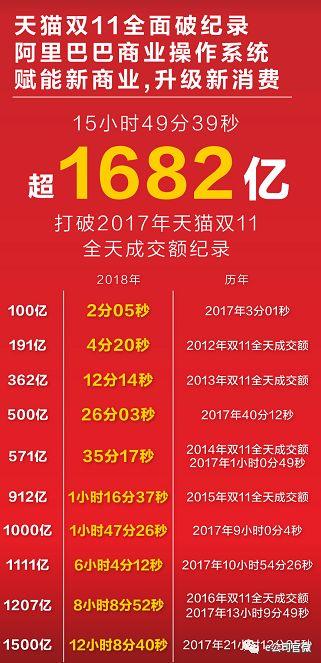 7777788888王中王开奖十记录网一,明智策略解答落实_精装型8.571