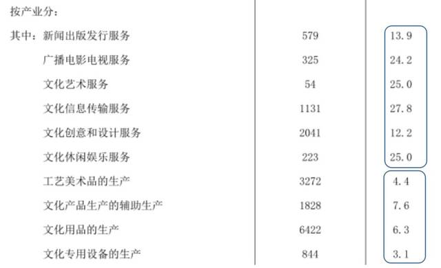 新奥资料免费精准,接续解答解释落实_KP32.384