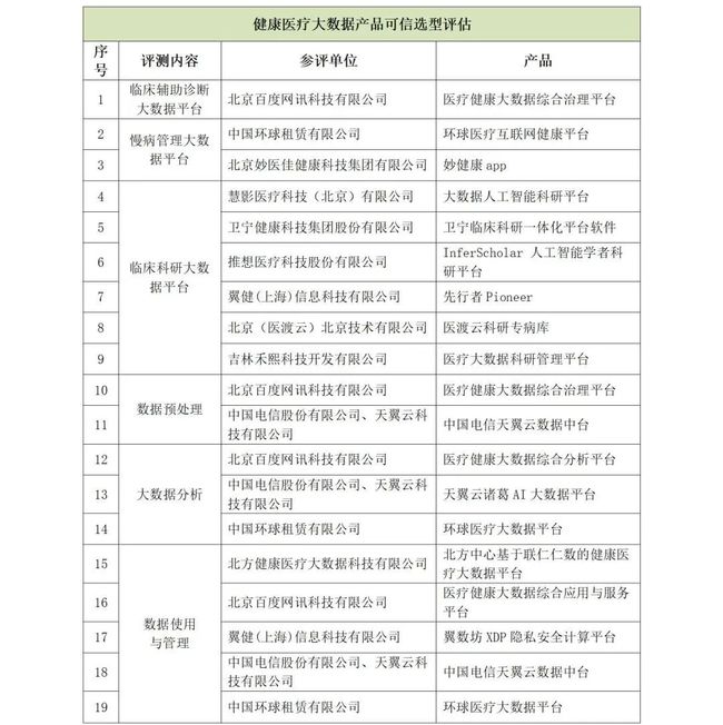 二四六香港资料期期中准,可靠数据评估_便民版39.79