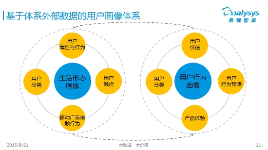 2024年正版资料免费大全功能介绍,精准数据解析落实_广告集10.279