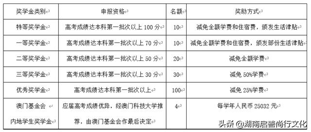 澳门开奖结果+开奖记录表013,科技术语评估说明_融合版53.757