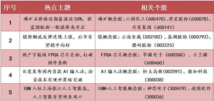 新港澳门免费资料长期公开,正确解答定义_XR版80.629